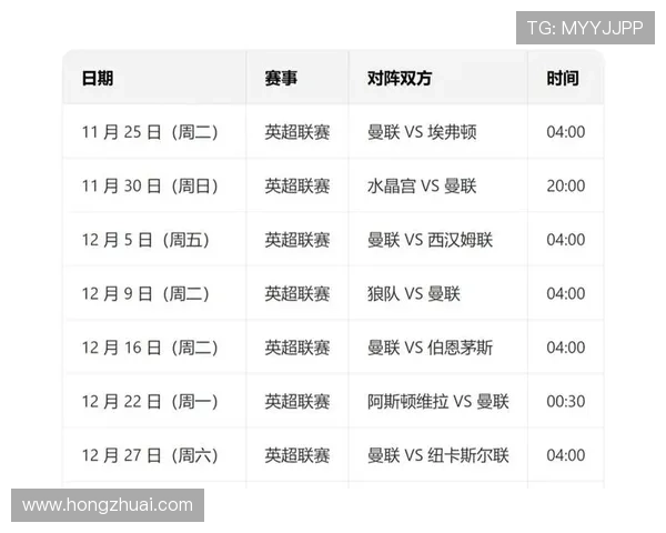 英超联赛总共进行多少轮比赛各球队赛程安排解析