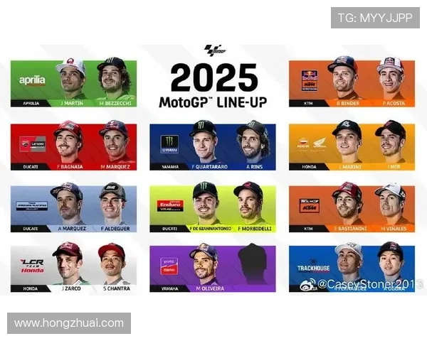 2025赛季MotoGP新车手阵容曝光 多项规则改革将影响赛事走向