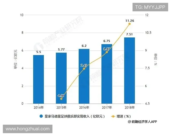 查尔顿俱乐部近期动态：球队表现分析、球员转会信息及未来展望